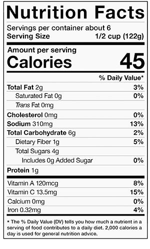 Nutrition Facts