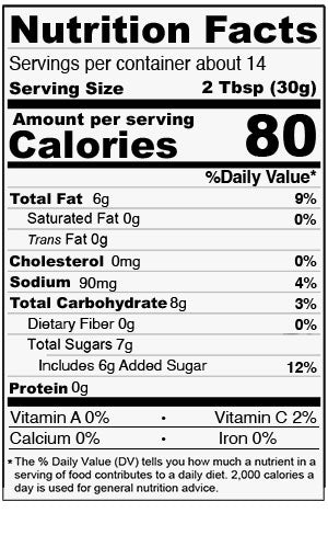 Nutrition Facts