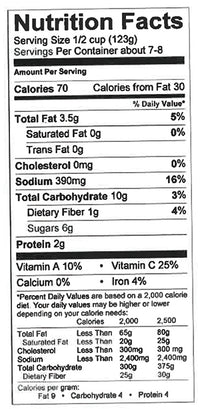 Nutrition Facts