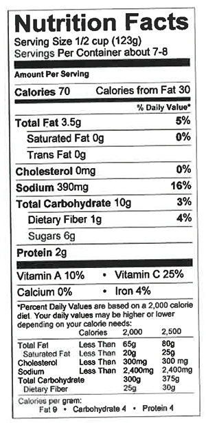 Nutrition Facts