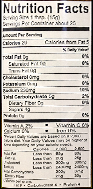 Nutrition Facts