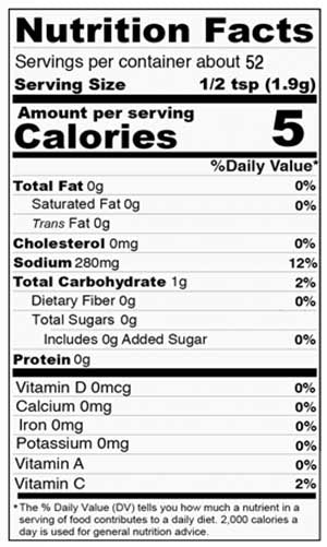 Nutrition Facts