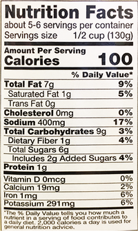 Nutrition Facts