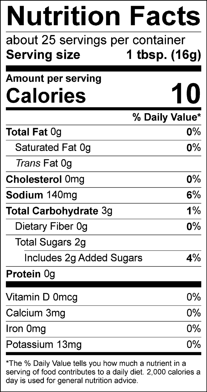 Nutrition Facts