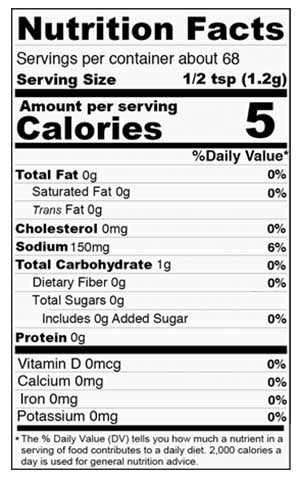 Nutrition Facts