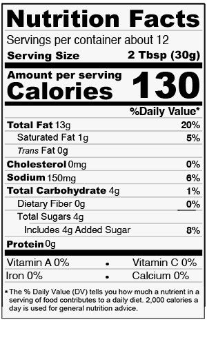 Nutrition Facts