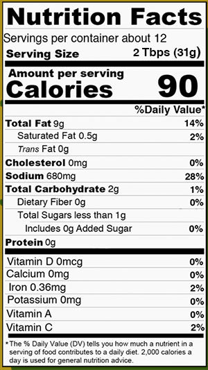 Nutrition Facts