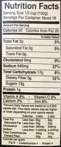 Nutrition Facts