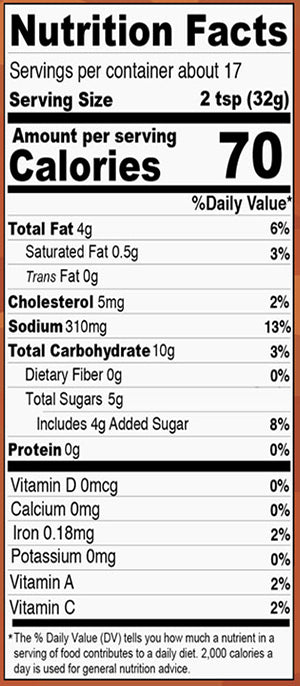 Nutrition Facts