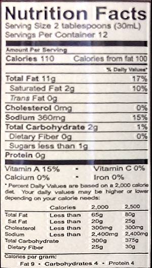 Nutrition Facts