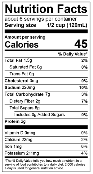 Nutrition Facts