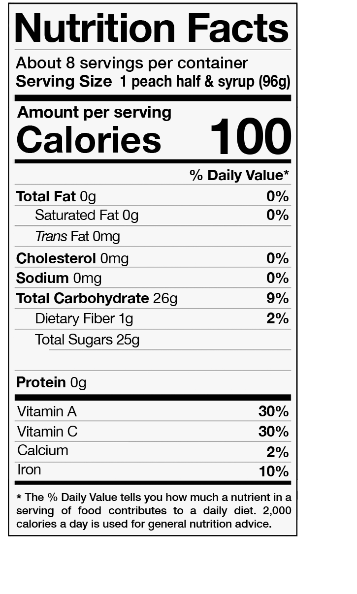 Nutrition Facts