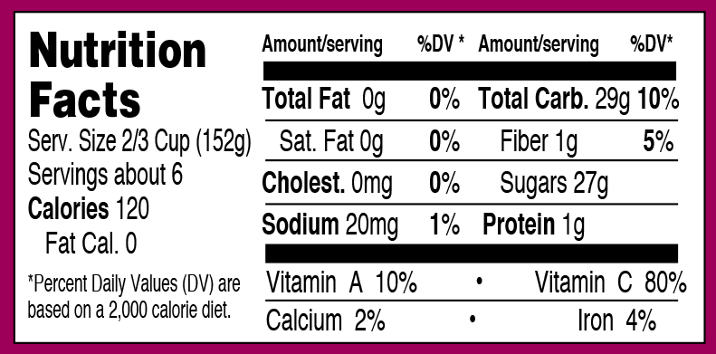 Nutrition Facts